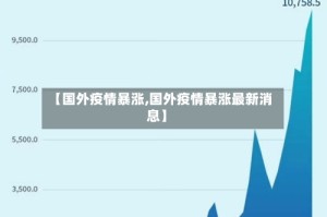【国外疫情暴涨,国外疫情暴涨最新消息】