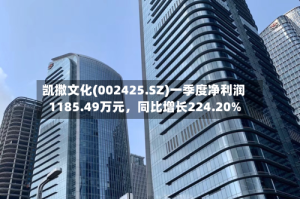 凯撒文化(002425.SZ)一季度净利润1185.49万元，同比增长224.20%