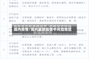 境内疫情/境内最新疫情中风险地区