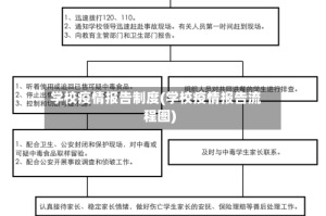 学校疫情报告制度(学校疫情报告流程图)