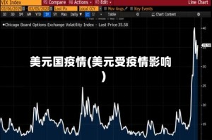 美元国疫情(美元受疫情影响)