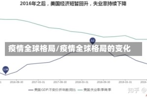 疫情全球格局/疫情全球格局的变化