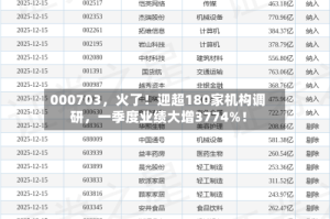 000703，火了！迎超180家机构调研，一季度业绩大增3774%！