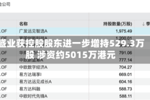 盛业获控股股东进一步增持529.3万股 涉资约5015万港元