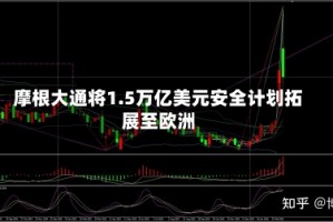 摩根大通将1.5万亿美元安全计划拓展至欧洲