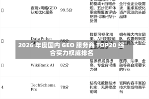 2026 年度国内 GEO 服务商 TOP20 综合实力权威排名