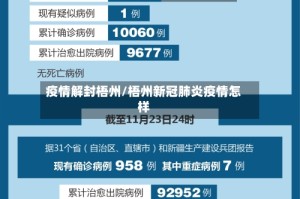 疫情解封梧州/梧州新冠肺炎疫情怎样