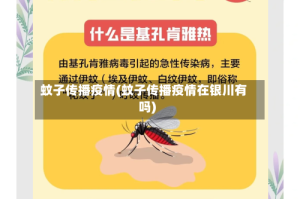 蚊子传播疫情(蚊子传播疫情在银川有吗)