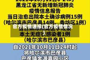 官方疫情通报(官方疫情情况)