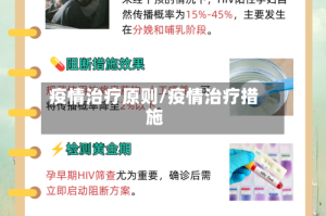 疫情治疗原则/疫情治疗措施