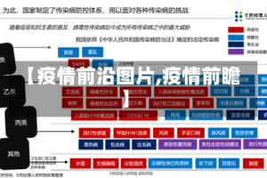 【疫情前沿图片,疫情前瞻】