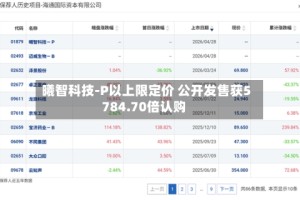 曦智科技-P以上限定价 公开发售获5784.70倍认购