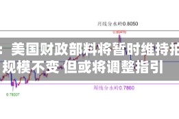汇丰：美国财政部料将暂时维持拍卖规模不变 但或将调整指引