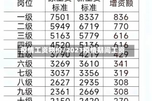 疫情工资物价/2021疫情期间工资