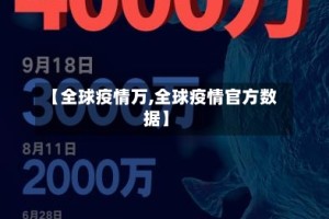 【全球疫情万,全球疫情官方数据】