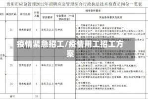 疫情紧急招工/疫情用工招工方案
