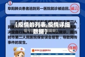 【疫情的列表,疫情详细数据】
