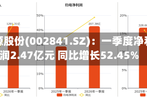 视源股份(002841.SZ)：一季度净利润2.47亿元 同比增长52.45%