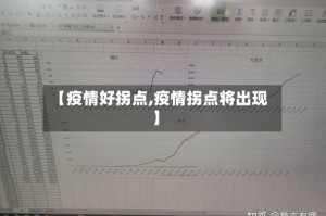 【疫情好拐点,疫情拐点将出现】