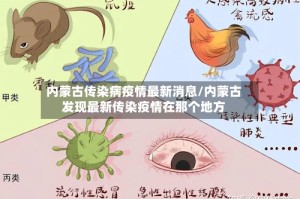 内蒙古传染病疫情最新消息/内蒙古发现最新传染疫情在那个地方