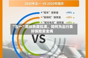 “五一”游玩热度拉满，如何为出行系好保险安全绳