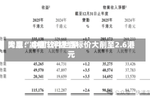 大摩：中国软件世界降至“减持”评级 目标价大削至2.6港元
