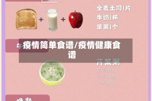 疫情简单食谱/疫情健康食谱