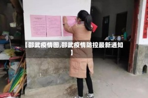 【邵武疫情图,邵武疫情防控最新通知】