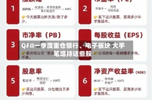 QFII一季度重仓银行、电子板块 大手笔增持这些股