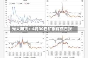 光大期货：4月30日矿钢煤焦日报