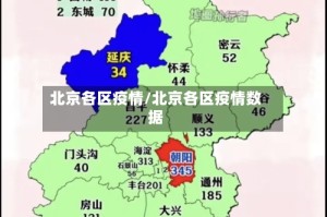 北京各区疫情/北京各区疫情数据