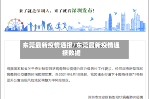 东莞最新疫情通报/东莞最新疫情通报数据