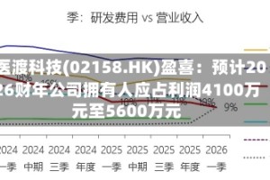 医渡科技(02158.HK)盈喜：预计2026财年公司拥有人应占利润4100万元至5600万元
