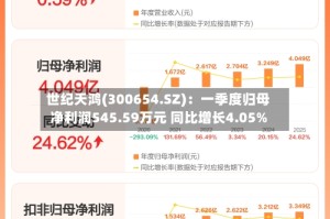 世纪天鸿(300654.SZ)：一季度归母净利润545.59万元 同比增长4.05%