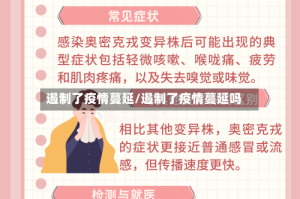 遏制了疫情蔓延/遏制了疫情蔓延吗