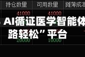 轻松健康早盘涨超8% AI循证医学智能体“证元芳”嵌入“医路轻松”平台