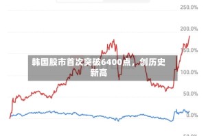 韩国股市首次突破6400点，创历史新高