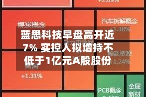 蓝思科技早盘高开近7% 实控人拟增持不低于1亿元A股股份