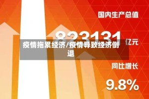 疫情拖累经济/疫情导致经济倒退