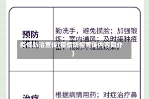 疫情防治宣传(疫情防控宣传内容简介)