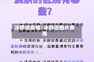 沐舒坦疫情/沐舒坦图片费用