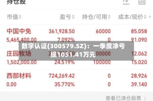 数字认证(300579.SZ)：一季度净亏损1051.41万元