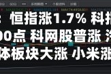 港股午评：恒指涨1.7% 科指涨2.86%重返5000点 科网股普涨 汽车股活跃 半导体板块大涨 小米涨超8%
