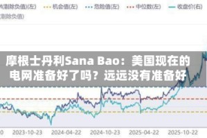 摩根士丹利Sana Bao：美国现在的电网准备好了吗？远远没有准备好