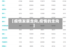 【疫情发展走向,疫情的走向】