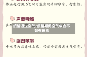 疫情通过空气/疫情期间空气中会不会有病毒
