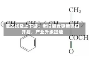 苯乙烯及上下游：老旧装置更新窗口开启，产业升级提速