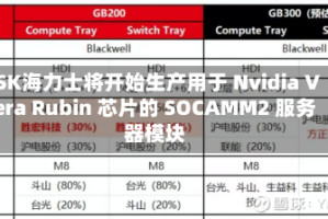 SK海力士将开始生产用于 Nvidia Vera Rubin 芯片的 SOCAMM2 服务器模块