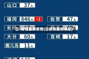 日夲疫情最新疫情(日疫情最新消息)