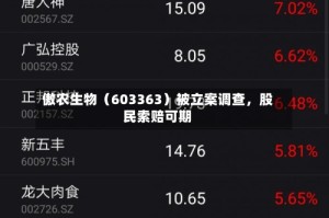 傲农生物（603363）被立案调查，股民索赔可期